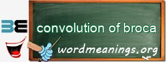 WordMeaning blackboard for convolution of broca